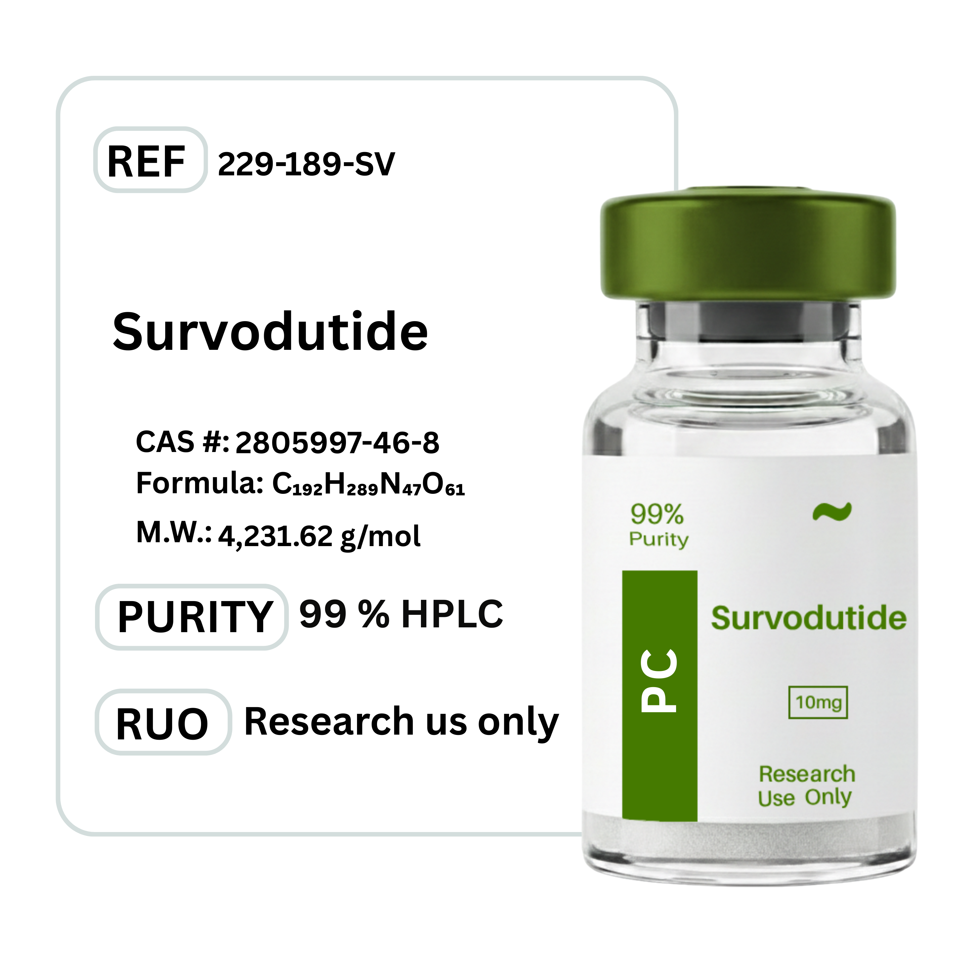 Survodutide